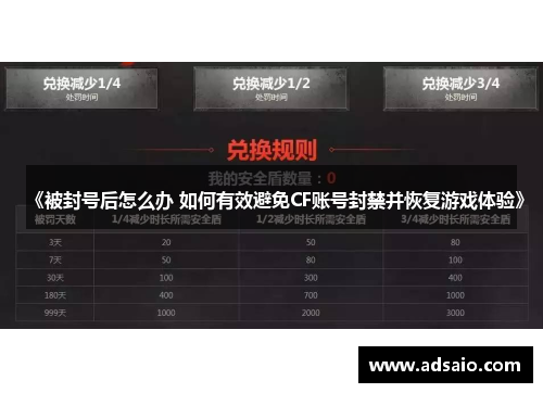 《被封号后怎么办 如何有效避免CF账号封禁并恢复游戏体验》
